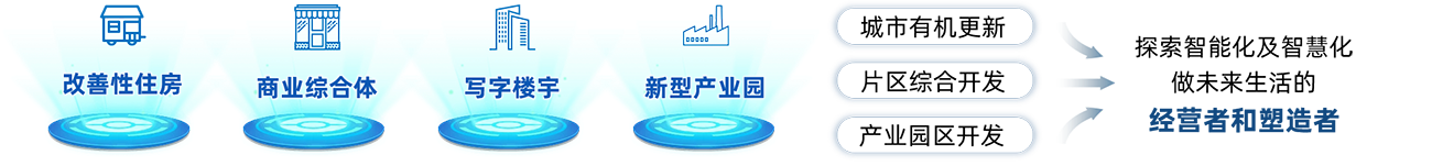 尊龙凯时·(中国)人生就是搏!